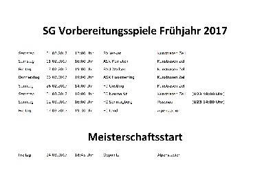 SG Vorbereitungsspiele Frühjahr 2017